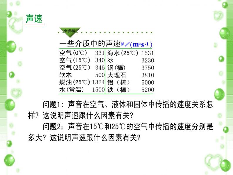 第二章《声现象复习课》PPT课件4-八年级物理上册【人教版】第6页