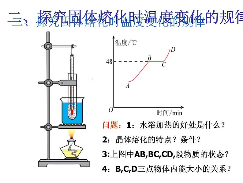第三章《物态变化复习课》PPT课件2-八年级物理上册【人教版】05