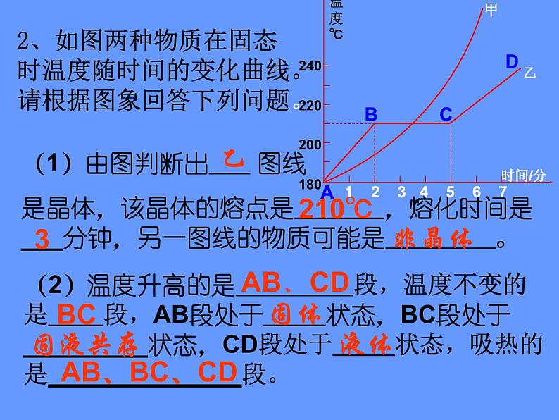 第三章《物态变化复习课》PPT课件2-八年级物理上册【人教版】06