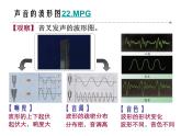第二章《声现象复习课》PPT课件1-八年级物理上册【人教版】