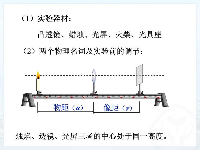 5.3《凸透镜成像的规律》PPT课件5-八年级物理上册【人教版】04