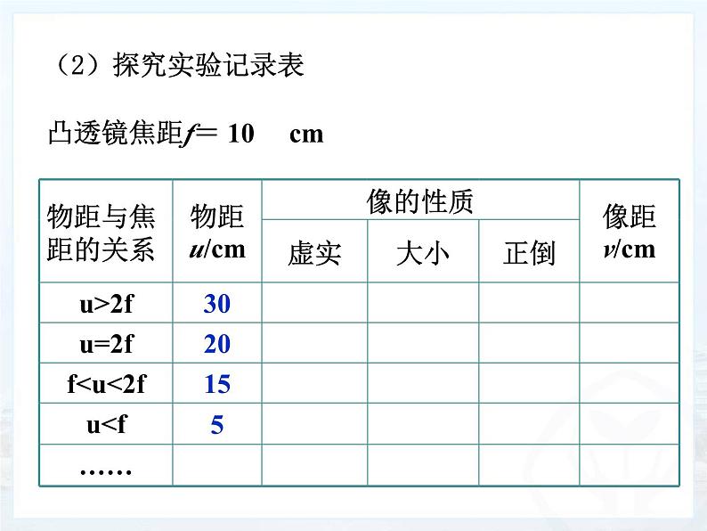 5.3《凸透镜成像的规律》PPT课件5-八年级物理上册【人教版】05