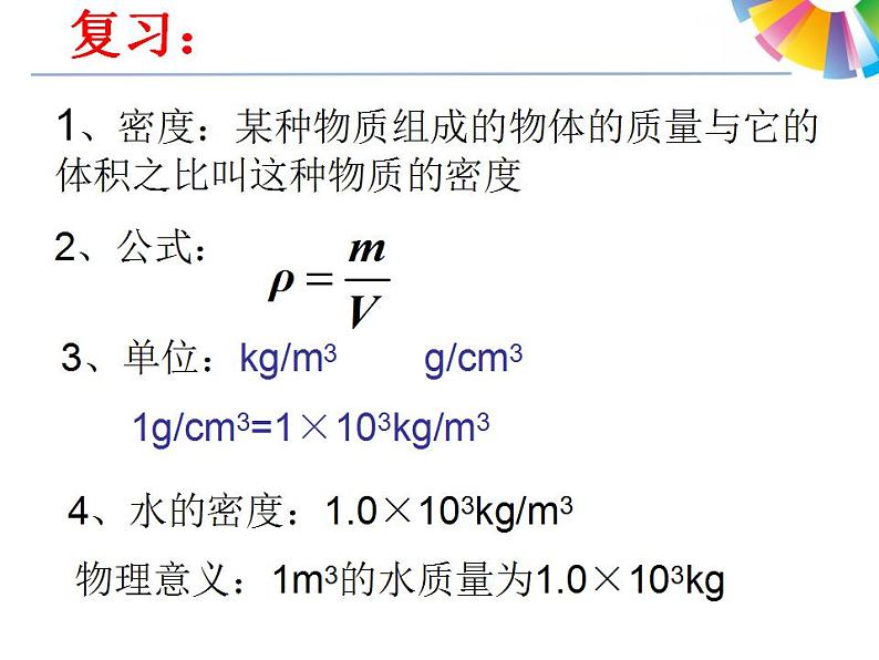 6.3《测量物质的密度》PPT课件2-八年级物理上册【人教版】第2页