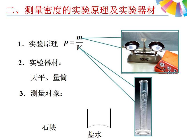 6.3《测量物质的密度》PPT课件2-八年级物理上册【人教版】第6页
