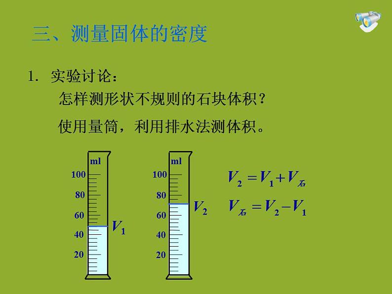 6.3《测量物质的密度》PPT课件5-八年级物理上册【人教版】第7页