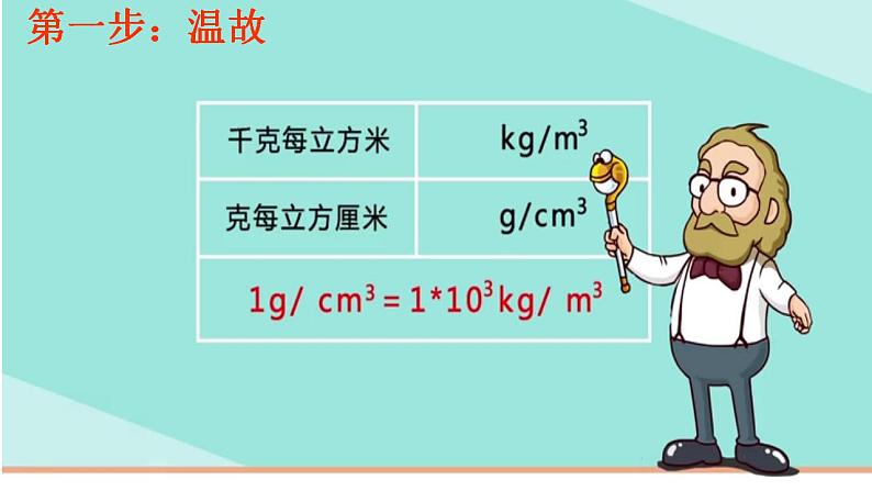 6.4《密度与社会生活》PPT课件1-八年级物理上册【人教版】03