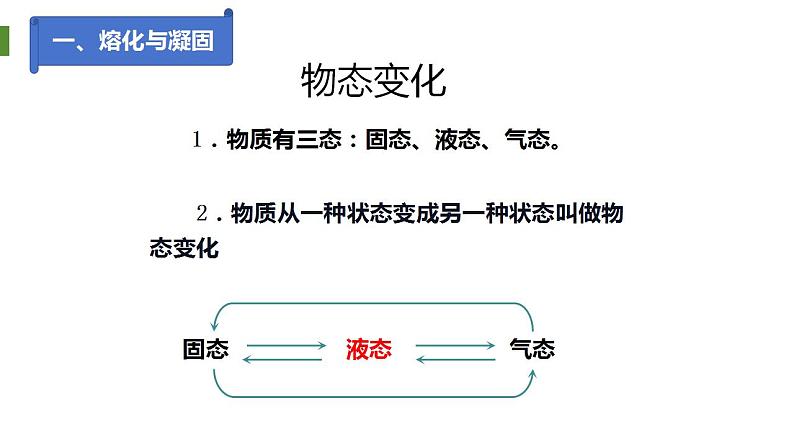 人教版物理八年级上册课件3.2熔化和凝固第2页