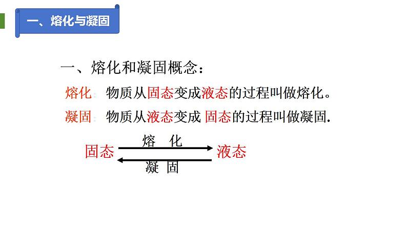 人教版物理八年级上册课件3.2熔化和凝固第3页