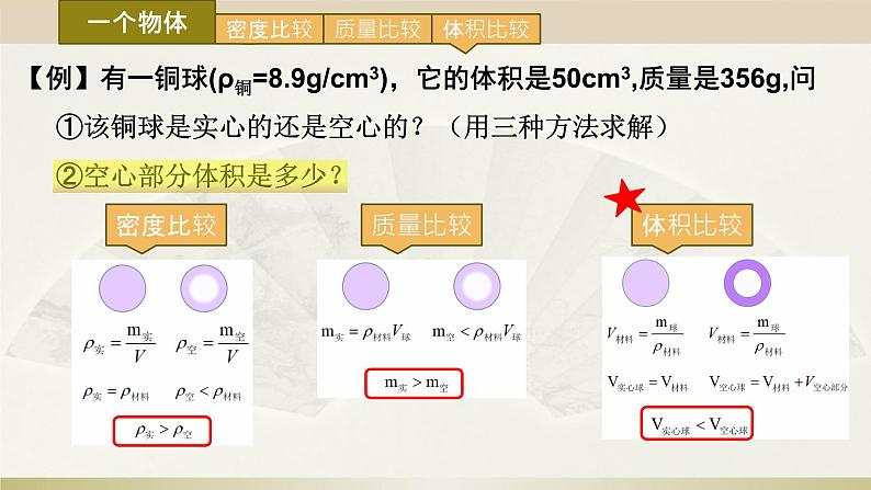 人教版物理八年级上册课件6.3测量物质的密度07