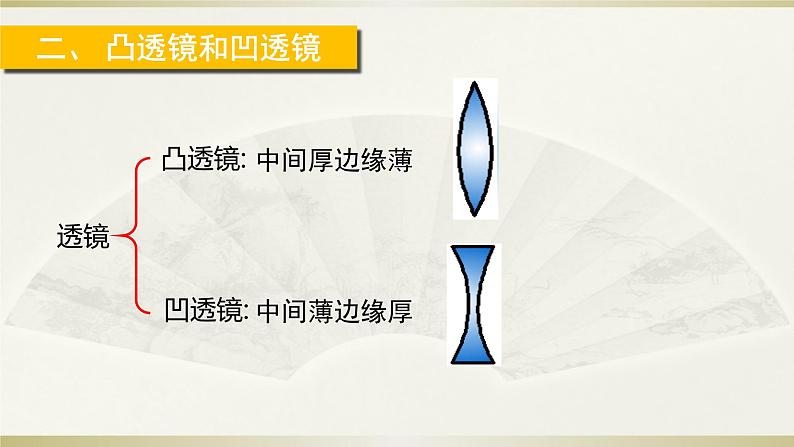 人教版物理八年级上册课件生活中的透镜04