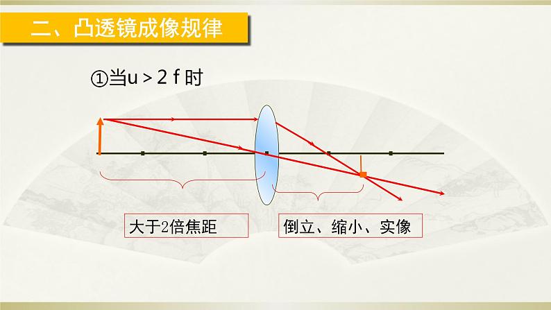 人教版物理八年级上册课件凸透镜成像的规律 (2)07