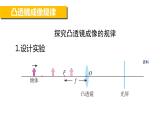 人教版物理八年级上册课件凸透镜成像的规律 (3)