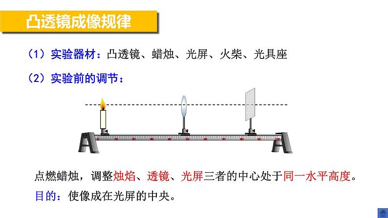 人教版物理八年级上册课件凸透镜成像的规律 (3)05