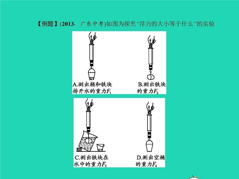 人教版物理八年级下册10.2《阿基米德原理》PPT课件06