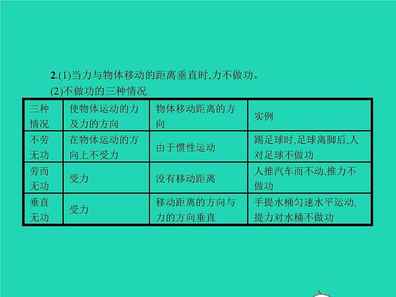 人教版物理八年级下册11.1《功》PPT课件08