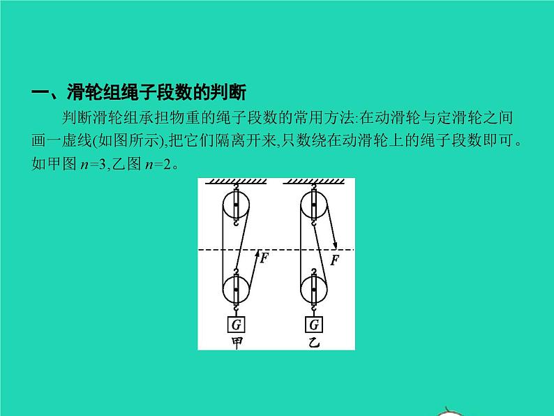 人教版物理八年级下册12.2《滑轮》PPT课件07