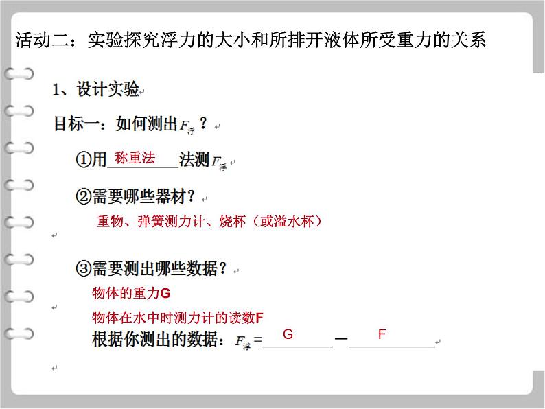 10.2《阿基米德原理》PPT课件4-八年级物理下册【人教版】第3页