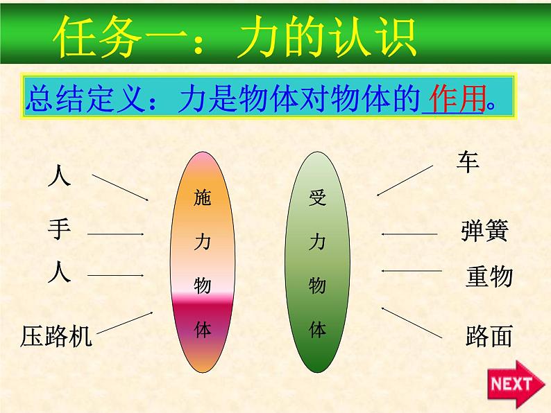 7.1《力》PPT课件3-八年级物理下册【人教版】第5页