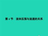 人教版物理八年级下册9.4《流体压强与流速的关系》PPT课件