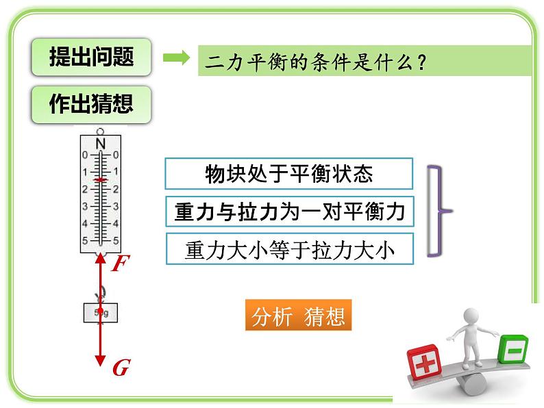 8.2《二力平衡》PPT课件1-八年级物理下册【人教版】第5页