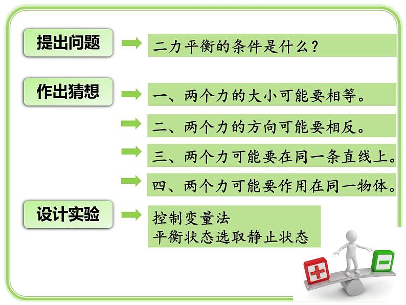 8.2《二力平衡》PPT课件1-八年级物理下册【人教版】第6页