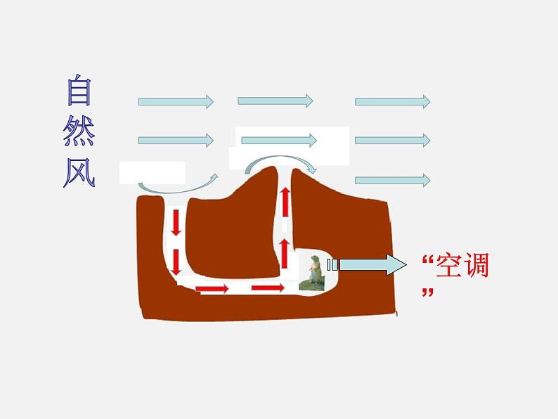 9.4《流体压强与流速关系》PPT课件2-八年级物理下册【人教版】03