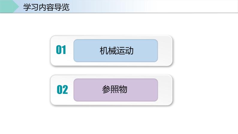 人教版八年级物理上册 1.2 运动的描述 同步课件+同步教案+同步练习+导学案04