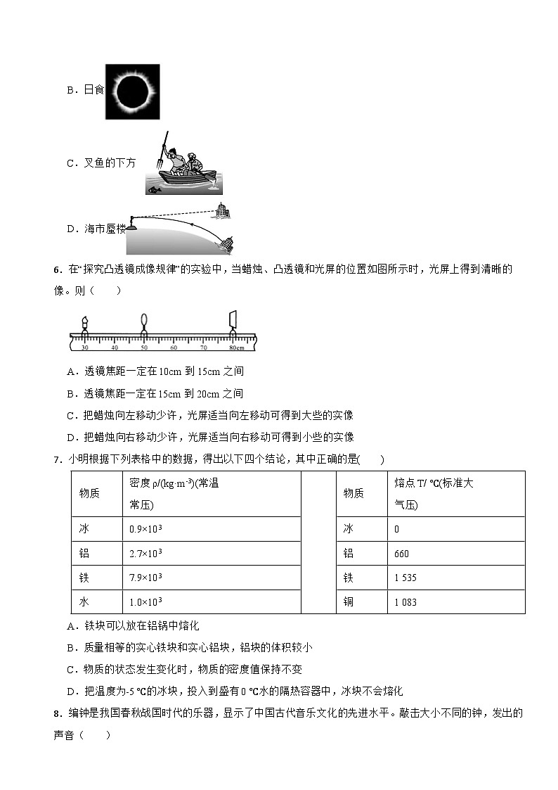 安徽省合肥市瑶海区2022-2023学年八年级上学期期末物理检测卷人教版02