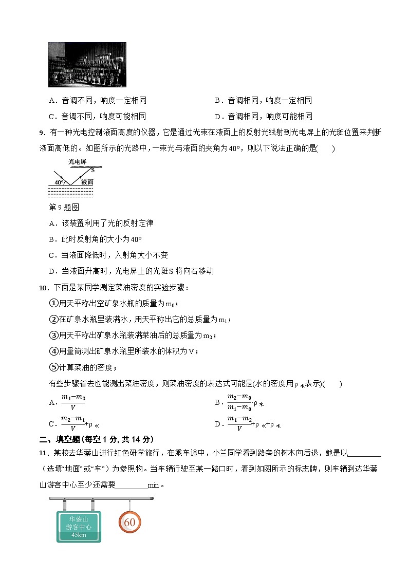 安徽省合肥市瑶海区2022-2023学年八年级上学期期末物理检测卷人教版03
