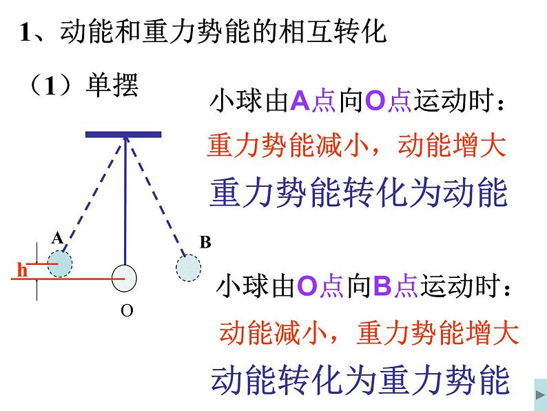 11.4《机械能及其转化》PPT课件4-八年级物理下册【人教版】第6页