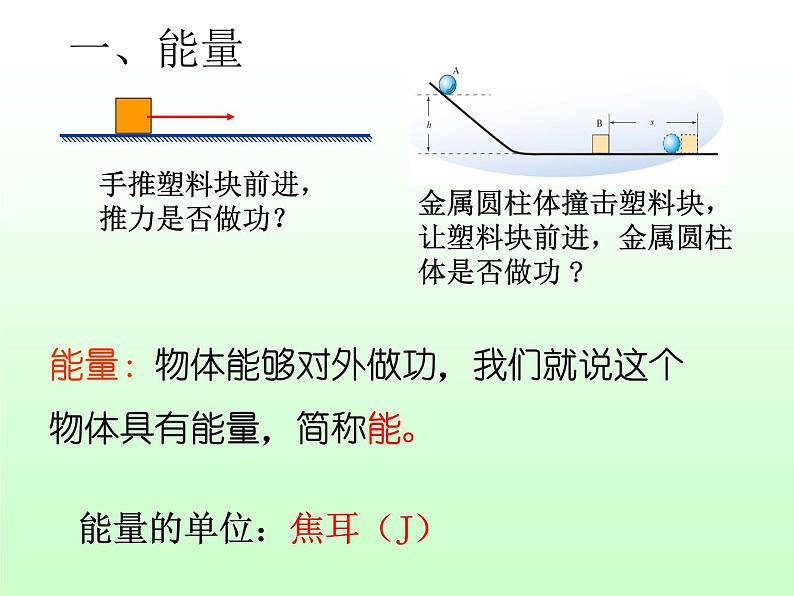 11.3《动能和势能》PPT课件6-八年级物理下册【人教版】第2页