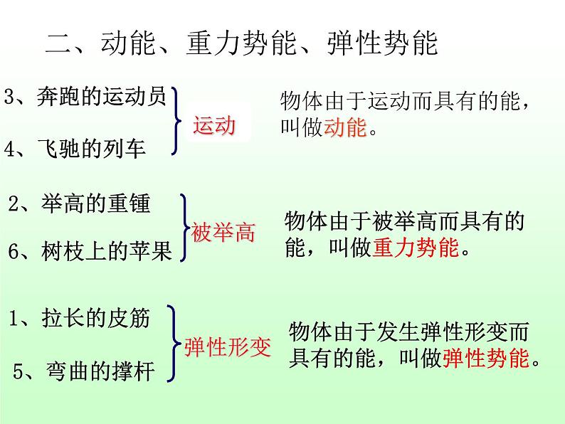 11.3《动能和势能》PPT课件6-八年级物理下册【人教版】第6页