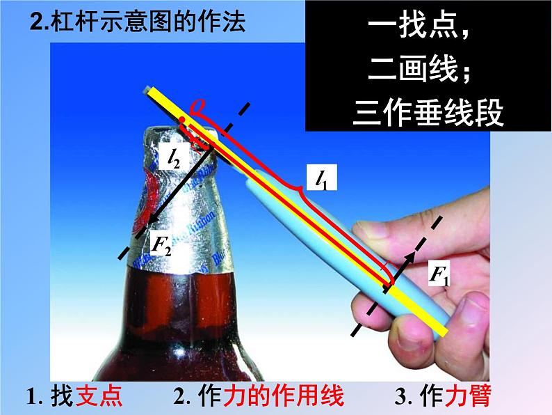 12.1《杠杆》PPT课件4-八年级物理下册【人教版】第6页