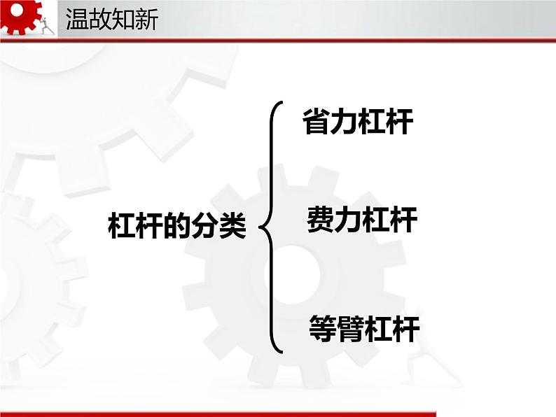 12.2《滑轮》PPT课件1-八年级物理下册【人教版】第1页