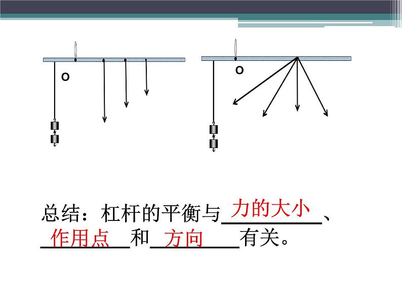 12.1《杠杆》PPT课件2-八年级物理下册【人教版】06