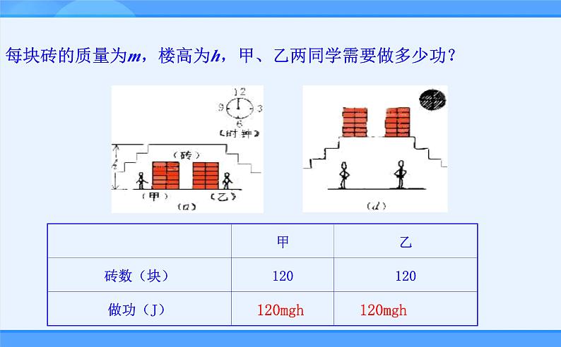 11.2《功率》PPT课件1-八年级物理下册【人教版】04