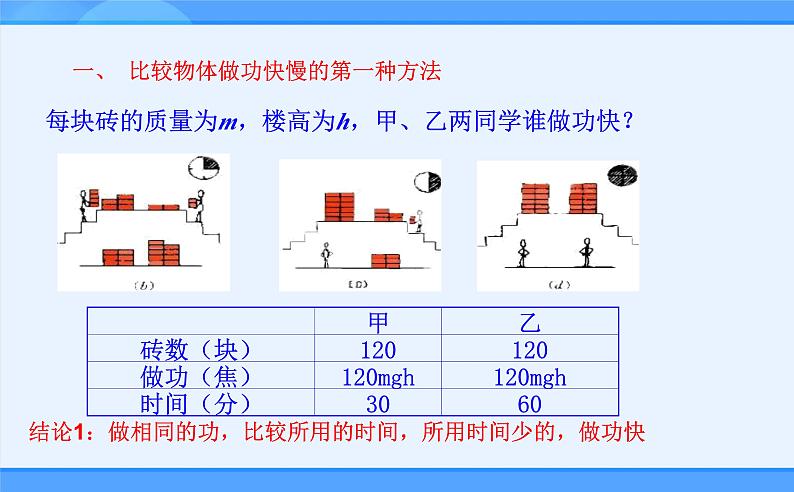 11.2《功率》PPT课件1-八年级物理下册【人教版】05