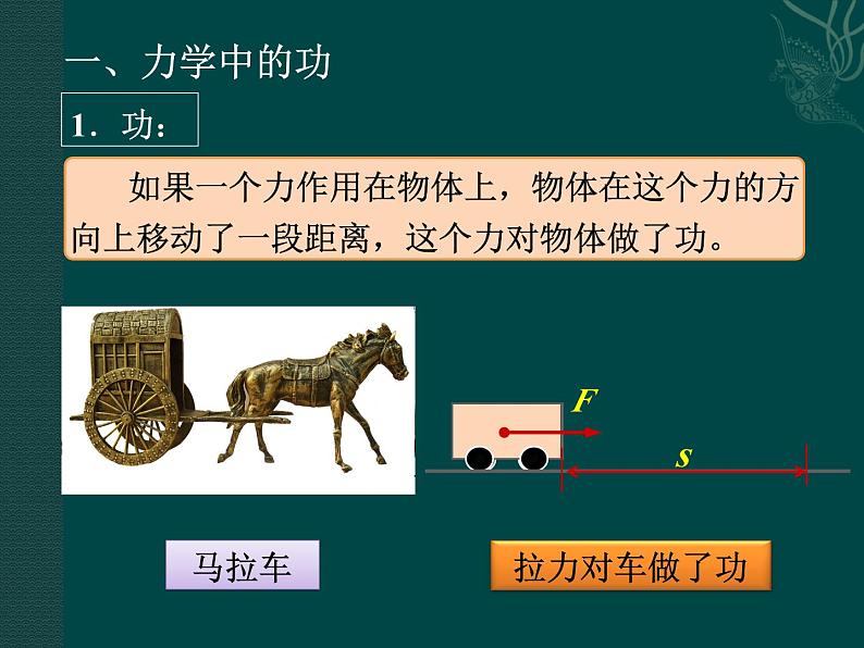 11.1《功》PPT课件7-八年级物理下册【人教版】第4页