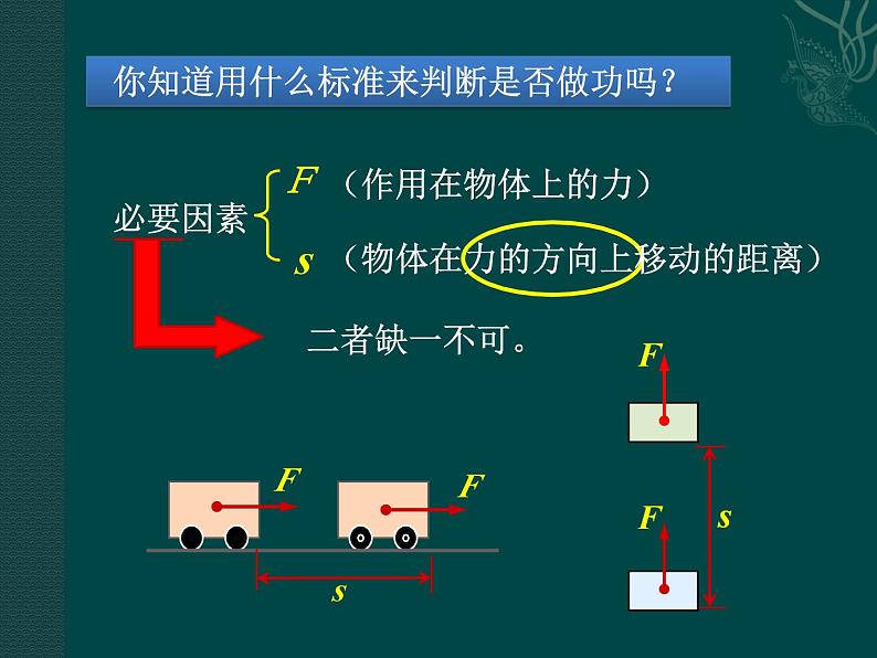 11.1《功》PPT课件7-八年级物理下册【人教版】第6页