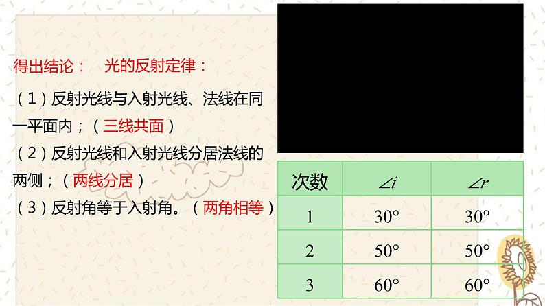 4.2光的反射（课件）第7页