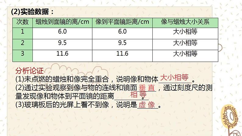 4.3平面镜成像（课件）第7页