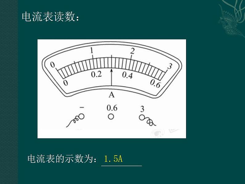 15.5《串、并联电路中电流的规律》PPT课件6-九年级物理全一册【人教版】第2页