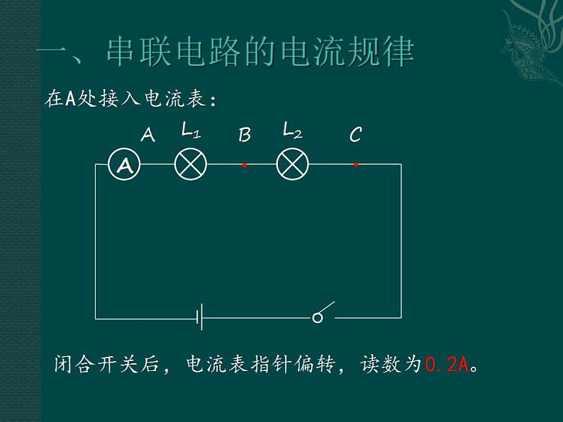 15.5《串、并联电路中电流的规律》PPT课件6-九年级物理全一册【人教版】第4页