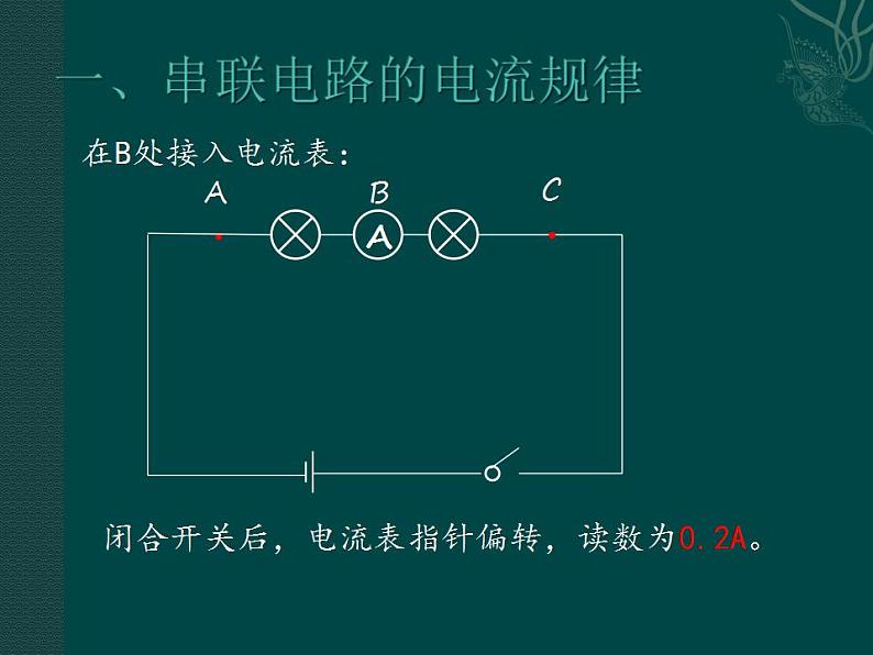 15.5《串、并联电路中电流的规律》PPT课件6-九年级物理全一册【人教版】第5页