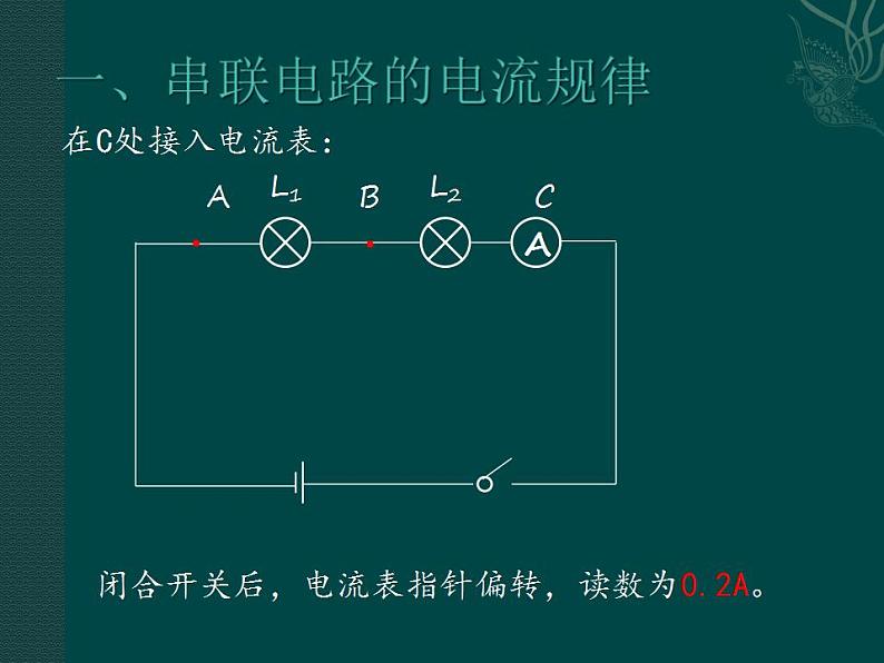 15.5《串、并联电路中电流的规律》PPT课件6-九年级物理全一册【人教版】第6页