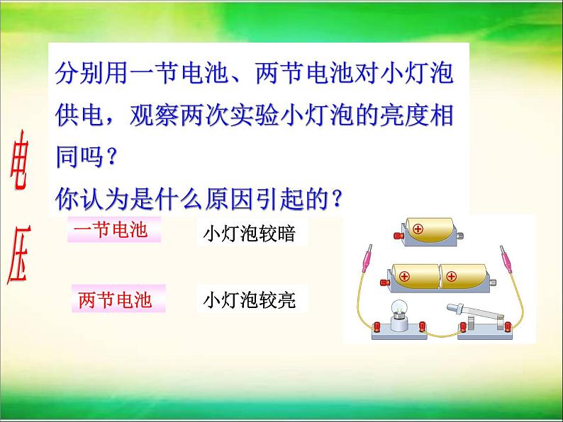 《电压复习课》PPT课件1-九年级物理全一册【人教版】03