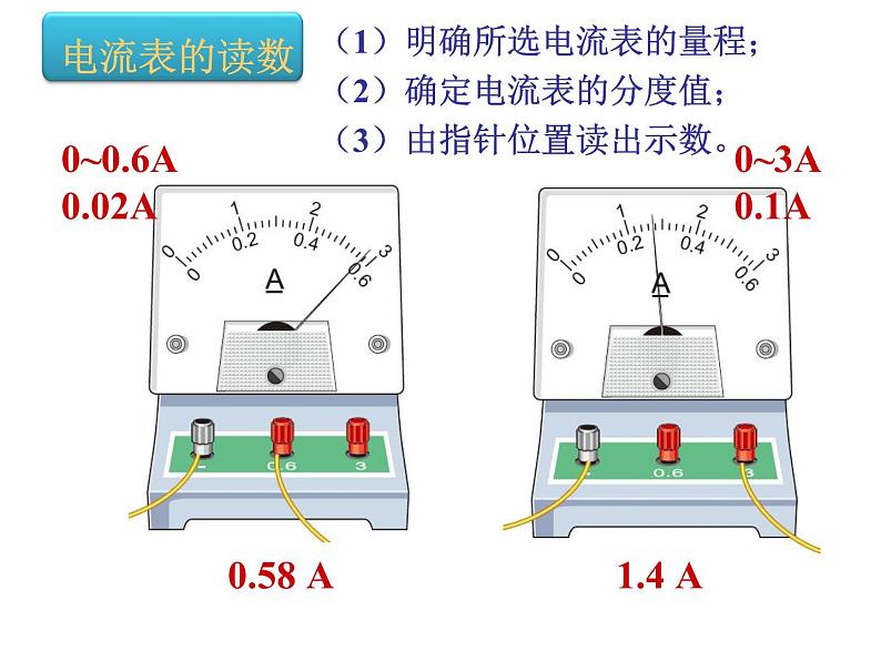 15.4《电流的测量》PPT课件5-九年级物理全一册【人教版】06