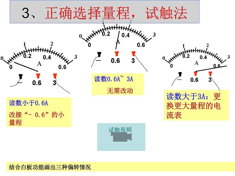 15.4《电流的测量》PPT课件5-九年级物理全一册【人教版】08