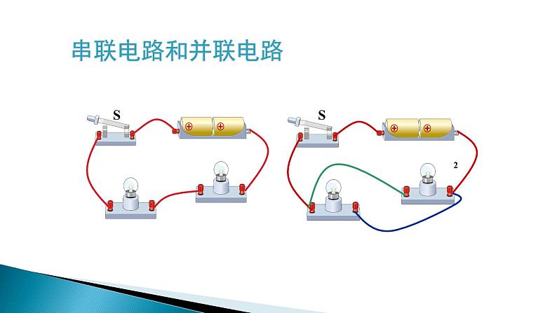 15.3《串联与并联》PPT课件5-九年级物理全一册【人教版】第2页