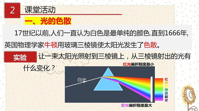 4.5光的色散（课件）03